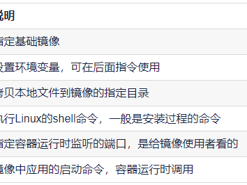 Dockerfile自定义镜像、CentOS安装DockerCompose及Docker镜像仓库